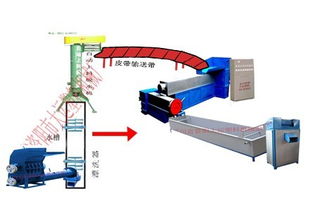 供應(yīng)大運塑機節(jié)能型塑料造粒機 塑料顆粒機到底有多節(jié)能